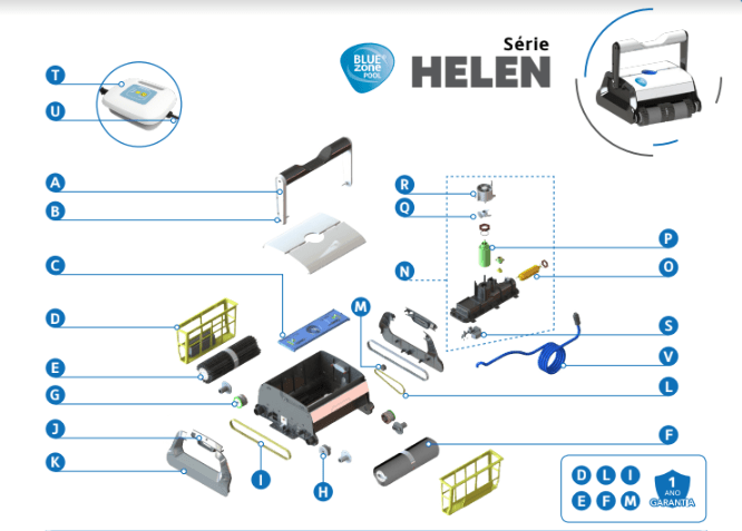 Helen stofzuiger BLUEZONE - uitwisselingen