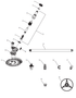 Hydraulic Cleaner T3 - Spare parts