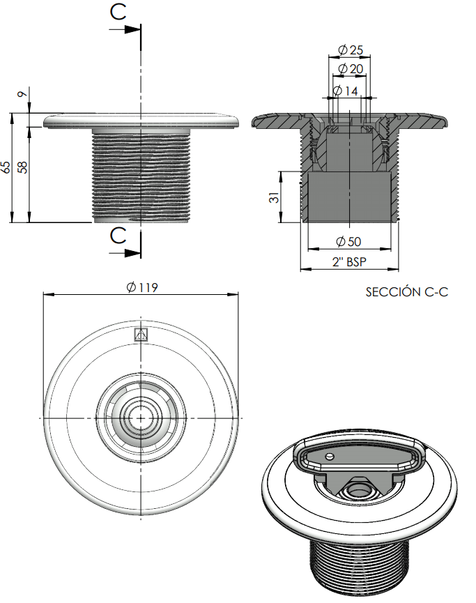 Multiflow impuls mond