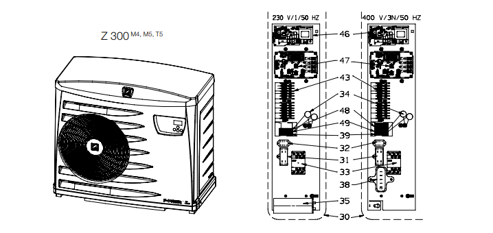 Pompe à chaleur Z300 MD Defrost - Pièces de rechange