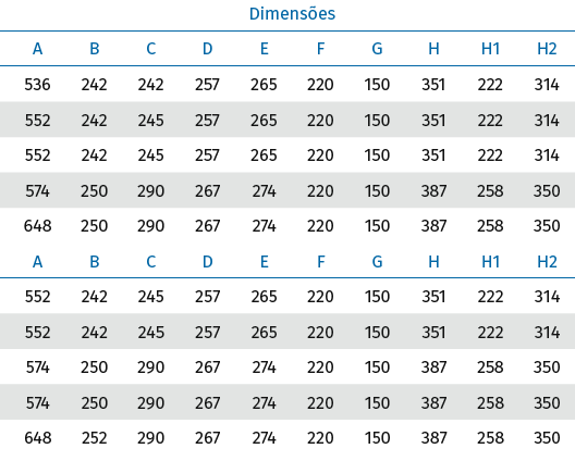 Bomba de Filtração EUROSWIM