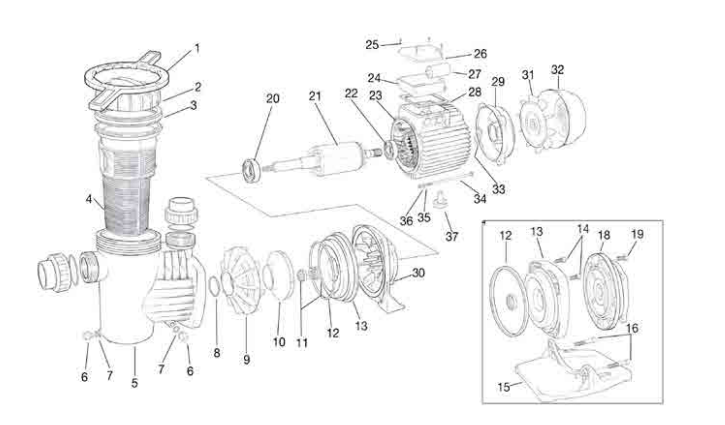 Redflo - single speed - Spare parts Zodiac