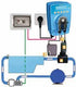 POOL DOSING PUMP EASY - pH / Redox