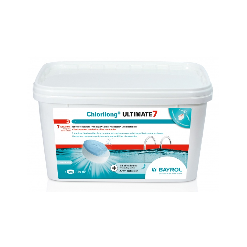 ClorLent Chlorilong® ULTIMATE 7 functies