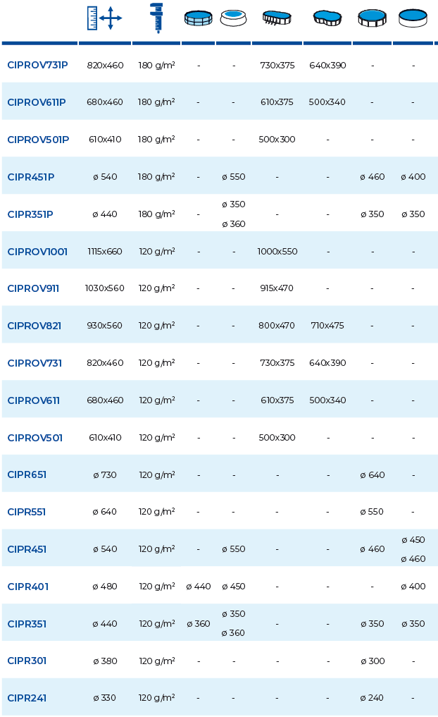 Cubierta de invierno de 120 y 180 g/m2 para piscinas desmontables Gre