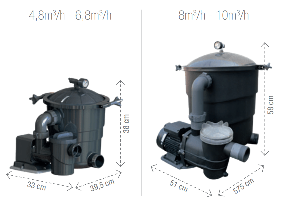 Conjunto de Filtração Poolex Filter Max