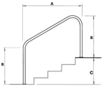 Corrimão / Saídas de piscina