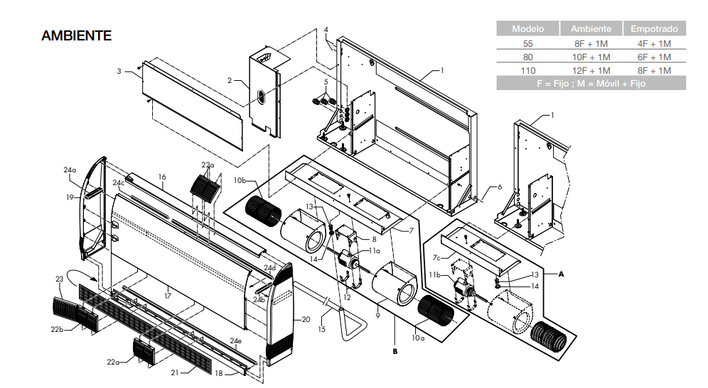 Deshumidificadores Sirocco y DT 850DT 800, 850 y 850E - Recambios