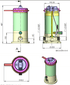 Metering Bromo - Dossi-5 in-line and Dossi-10 in-line