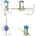 Chlorine dosing or Bromo - Dossi-3 in-line and line-offf