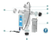 Elektrolyse BASIS ON-LINE BLAUWZONE - navullingen