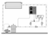 Electrolyse du sel avec Domotics eXO iQ