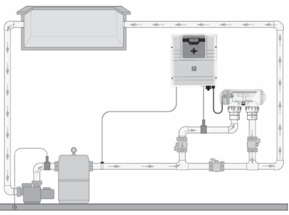 Salt Electrolysis - GenSalt OT 10, 18, 25 - ZODIAC