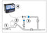 Eletrolise de Sal - Sel Clear 9, 13, 19 - ASTRALPOOL