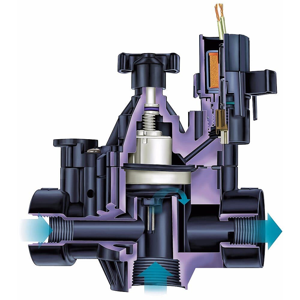 Magneetventiel PGA-100 1" - 24 V - RAIN BIRD