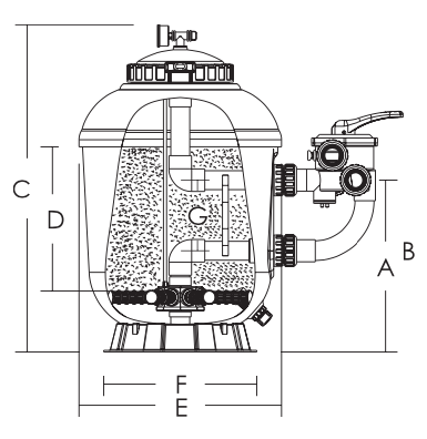 Laminierter Sandfilter SUPERPOOL II . SCP