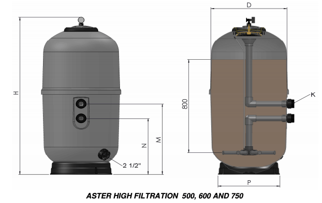 Filtro a sabbia ad alte prestazioni ASTER