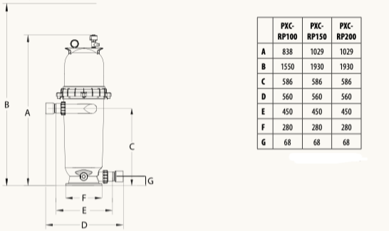 Posi-Clear filter cartridge RP