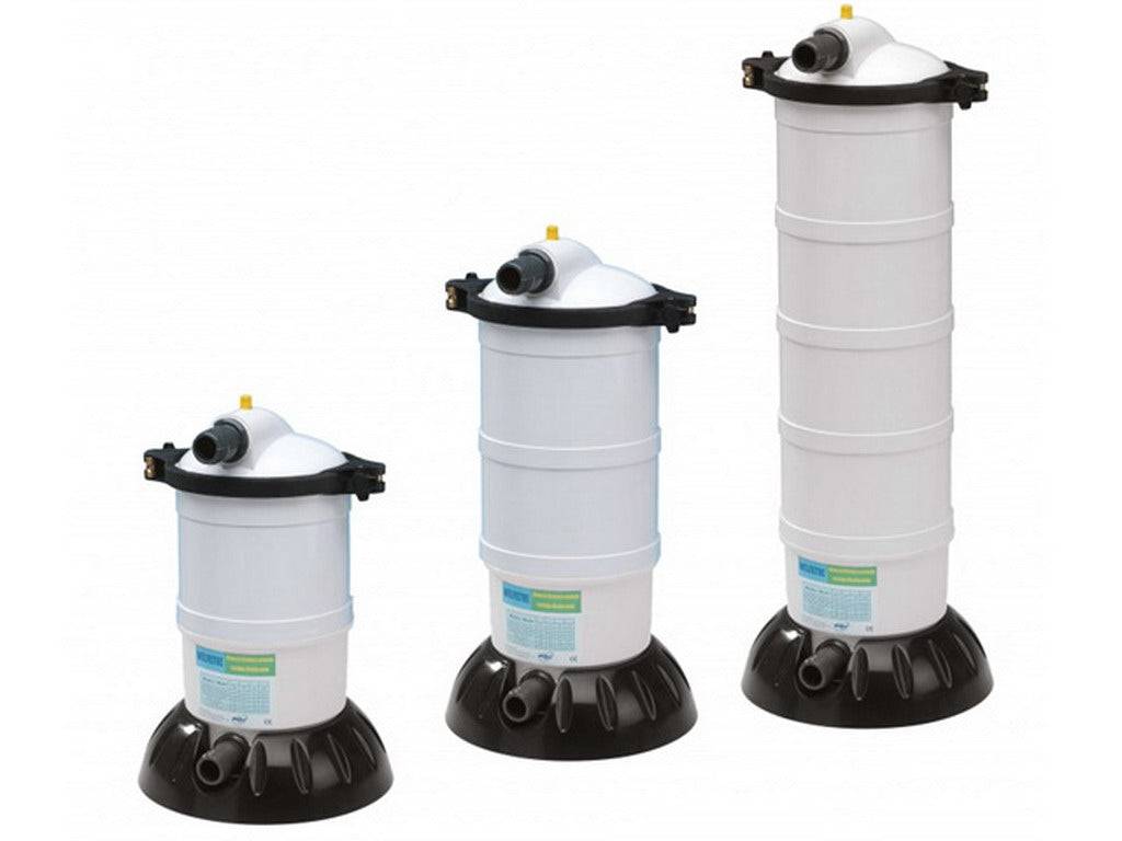 WELFILTRE Cartridge Filters