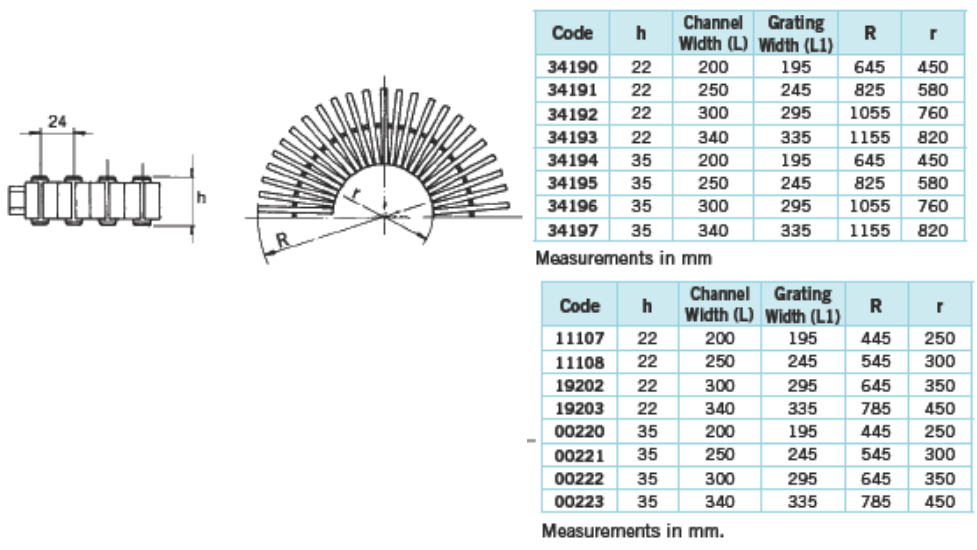 Grelha transversal para curvas (Branco, Marfim, Castanho)