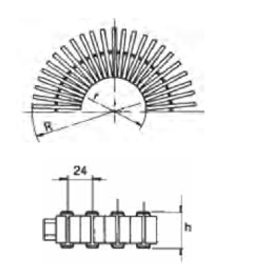 Boden impulsion mund