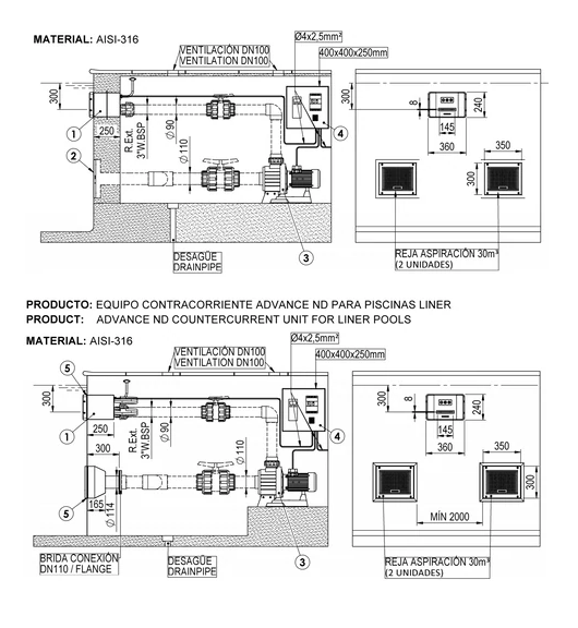 KIT de contracorriente - Basic Advance ND