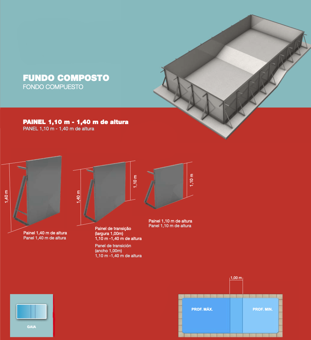 KIT de Piscina de Painel de Chapa Galvanizada - Modelo GAIA