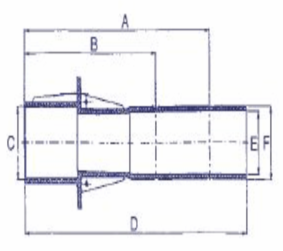 Pasamuros ABS. Ecopool