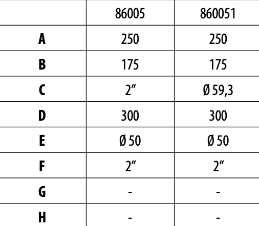 Passamuros ABS . Ecopool