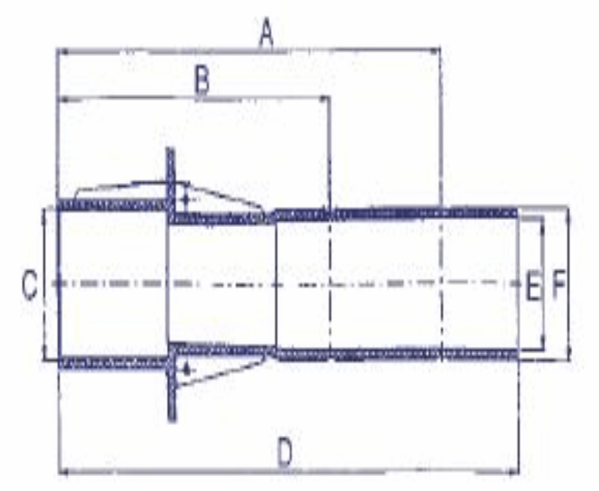 conduits en PVC. ecopool