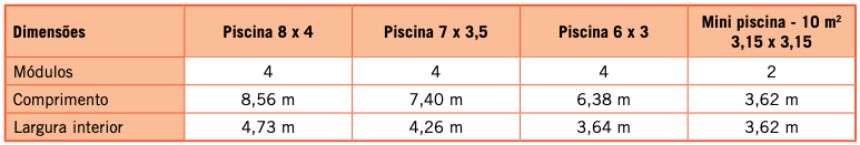 Plataforma telescópica - Deckwell