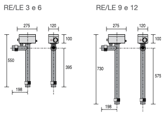 Elektrischer Widerstand RE / L