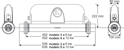 RED LINE Elektrischer Widerstand