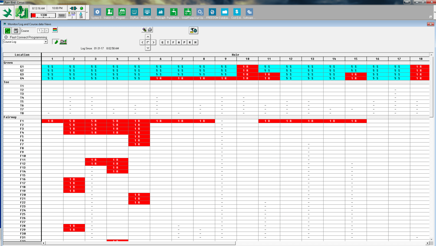 Sistema de programación de golf STRATUS LT - RAIN BIRD