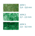 Vidro AFM -  MEIO DE FILTRAGEM ATIVA