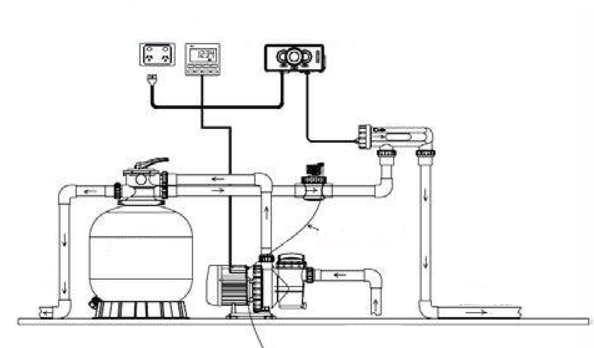 Laminated filter XXL Plus Series Side Valve BLUEZONE | ioT-Pool – IOT-POOL